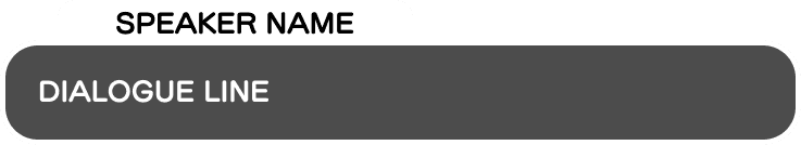 Dialogue Box Example